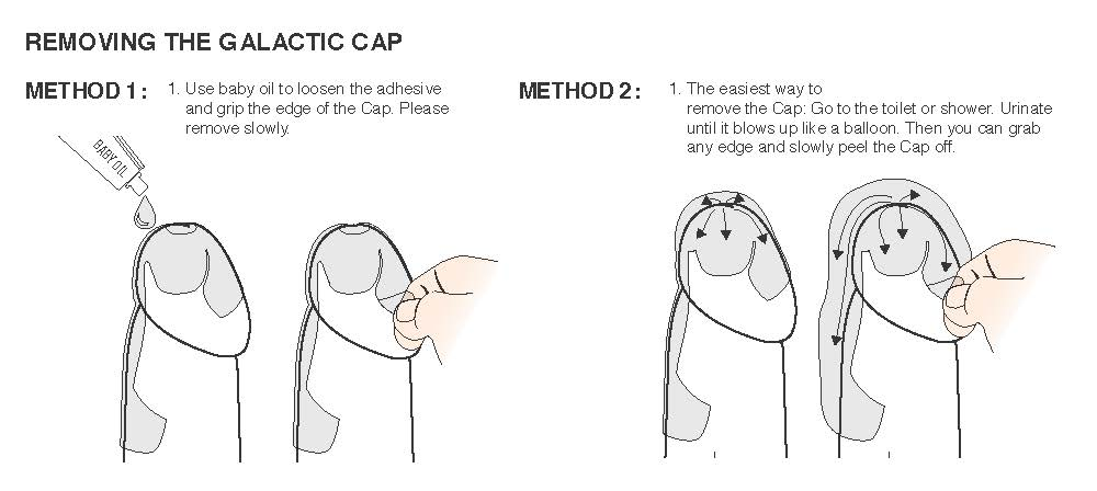 GCAP No Pull Tab Instruction Sheet